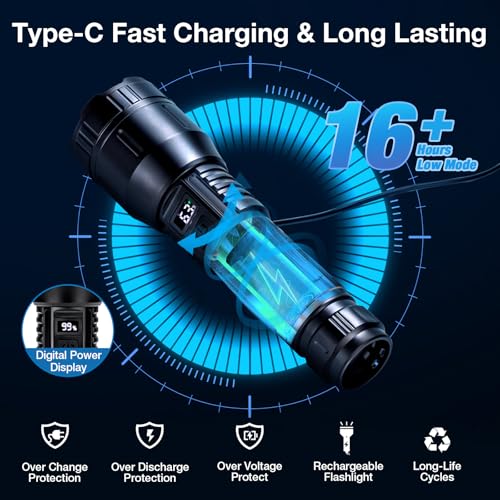 Flashlight High Lumens Rechargeable 990,000L, Handheld Tactical LED Strong Flash Light, Battery Powered Super Bright Flashlight with USB C, 3 Modes, Zoomable, USB Output for Home, Emergency