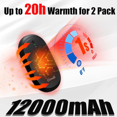AI Hand Warmers Rechargeable 2 Pack, 12000mAh Electric Hand Warmers, AI Smart Chips 20Hrs Long Safe Heat, PD 3.0 20W, Portable Pocket Heater Gifts for Christmas, Outdoor