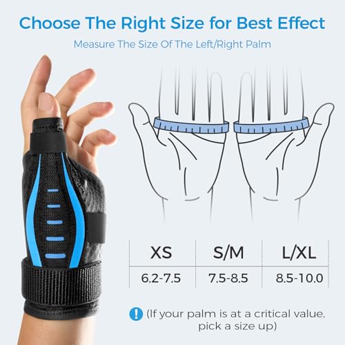 Thumb Brace Right/Left Hand, Thumb Spica Splint Hand Brace for Arthritis Pain and Support, Ergonomical Thumb Stabilizer for Trigger Thumb, CMC, De Quervains Tenosynovitis Pain Relief(S/M Blue)