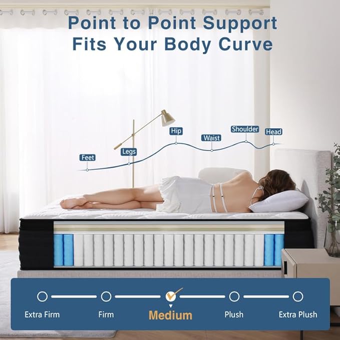 Queen Size Mattress, 10 Inches Hybrid Memory Foam Queen Mattress in a Box, Medium Firm, Pressure Relief, CertiPUR-US
