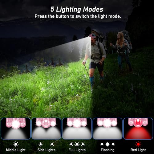 Blukar LED Headlamp, Super Bright Rechargeable Headlight Flashlight - 3 Lights 5 Modes,Zoomable,Spotlight&Floodlight Combination, IPX6 Waterproof, 20+Hrs Runtime for Running,Hiking-Pink
