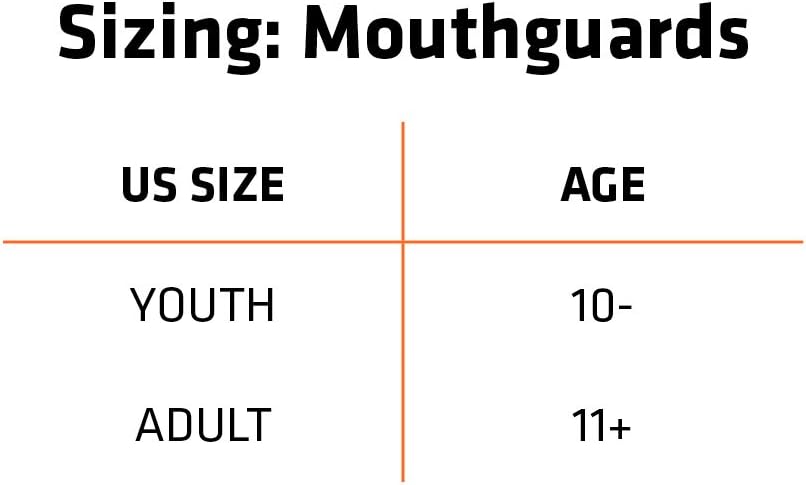Shock Doctor Gel Max Mouthguard - Convertible Strap or Strapless Design for Sports | Anti-Grinding & Anti-Clench