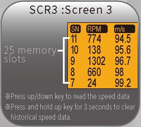 ACETECH Airsoft Chronograph AC5000 - Accurate BBS Speed Measurement Tester for Gamers