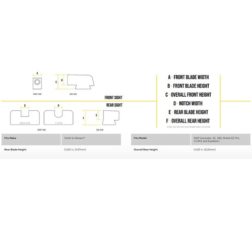 AmeriGlo Combative Application Fits All S&W M&P Pistol Sight, Green