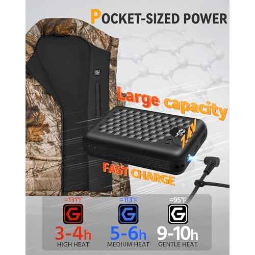 Wulcea Graphene Heated Vest For Women 7.4V Fast Charge Large Capacity Battery