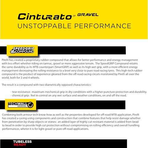 Cinturato Gravel M Tire