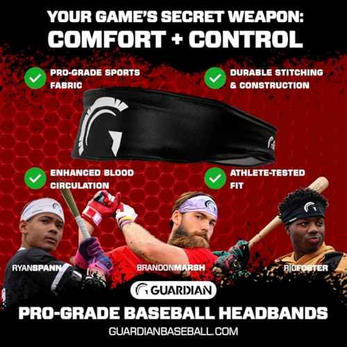 Guardian Baseball Pro-Grade On Field Baseball Headband