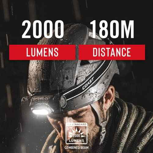 Coast WPH34R 2000 Lumen Waterproof Ultra Bright IP68 USB Rechargeable-Dual Power Headlamp, 6 Modes with Spot and Flood Beams, Black/Grey