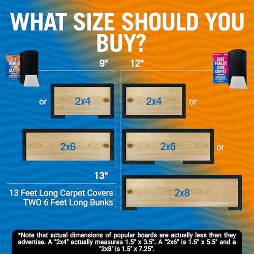Boat Trailer Bunk Carpet, Black Marine Carpet, Replacement for Trailer Bunk Boards, Boat Lift Bunks, and Runners,Durable Bunker Material Covers