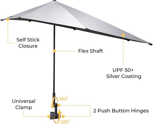 G4Free Beach Umbrella - UPF 50+ Adjustable XL with Universal Clamp for Chairs & Strollers