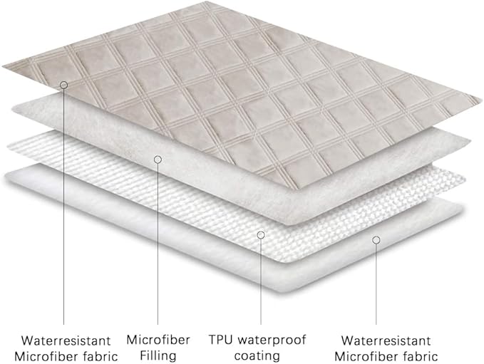 Ameritex Waterproof Dog Bed Cover Pet Blanket with Anti-Slip Back for Furniture Bed Couch Sofa