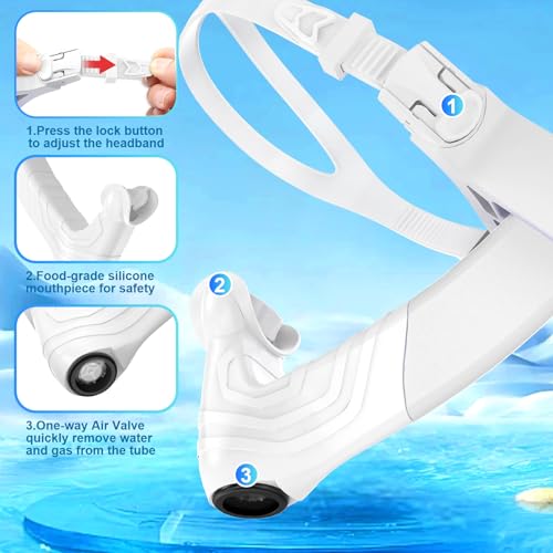 Greatever Swim Snorkel for Lap Swimming, Detachable Portable Swim Training Snorkel, Silicone Adjustable Headband, One Way Exhaust Valve, Unisex-Adult