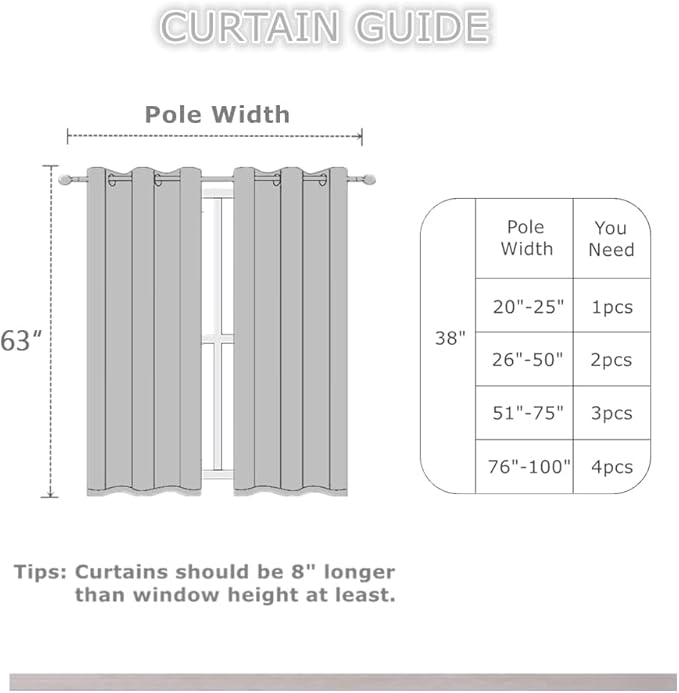 LEMOMO Light Grey Blackout Curtains 38 x 63 Inch Length/Set of 2 Curtain