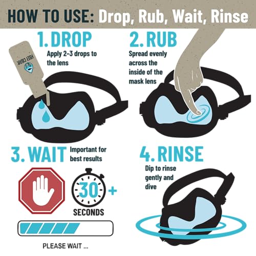 Anti-fog Mask Drops actively supporting Plastic Clean-up. Plant-sourced, Reef-Safe formula in a bio-plastic bottle, by a small business making thoughtful choices for snorkeling, scuba diving, and more