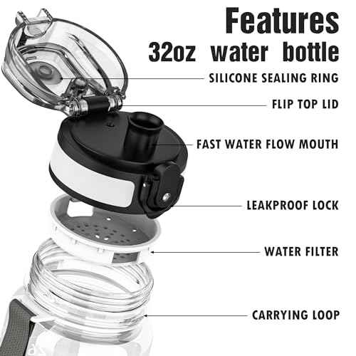 OLDLEY Water Bottle, 32oz Motivational Sports Water Bottle with Time Marker - Times to Drink - Tritan, BPA Free, Wide Mouth Leakproof, Clear (1 Bottle)