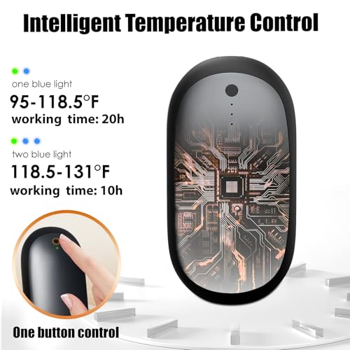 AI Hand Warmers Rechargeable 2 Pack, 12000mAh Electric Hand Warmers, AI Smart Chips 20Hrs Long Safe Heat, PD 3.0 20W, Portable Pocket Heater Gifts for Christmas, Outdoor