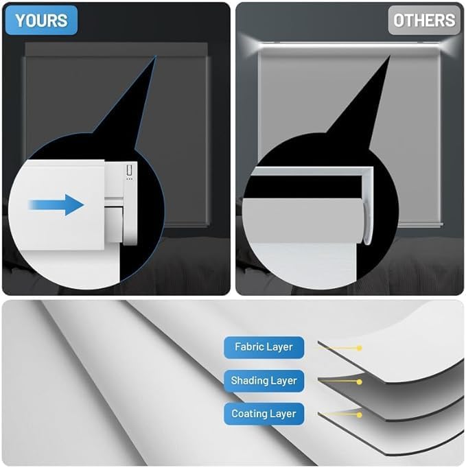 Motorized Blinds with Remote, Cordless Smart Blinds with Valance Cover
