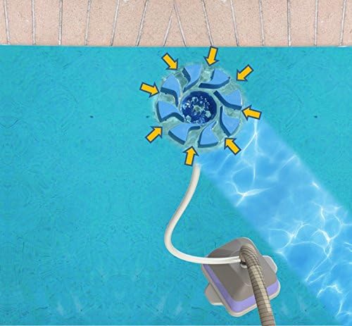 Original - The Automatic Pool Surface Cleaner - Clarifier Pool Skimmer - Suction Skimmer for Pools