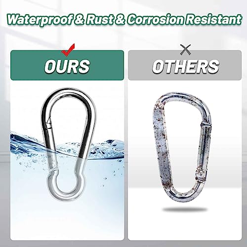 Pixel Panda 3.1&4 Inch Heavy Duty Carabiner Clips Load 1000lbs, 2&4&8Pack Large Snap Hooks for Gym, Outdoor, Swing, Hammock
