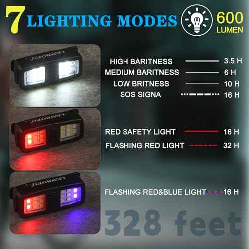 Small Rechargeable EDC Flashlight, Clip on Running Lights Gift for Runners, Safety Bike Lights for Dog Walking at Night, Hands Free Running Accessories Gear for Women Men