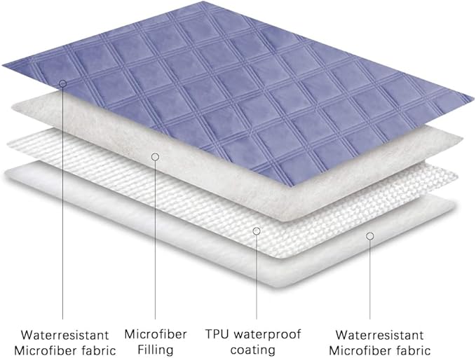 Ameritex Waterproof Dog Bed Cover Pet Blanket with Anti-Slip Back for Furniture Bed Couch Sofa