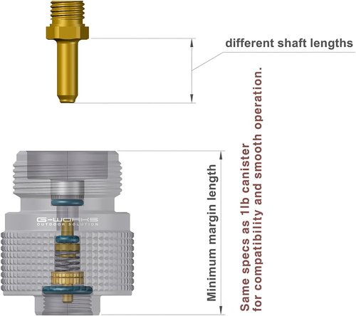 1lb Butane Adapter for Lindal Valve Canisters - EPI Gas Adapter
