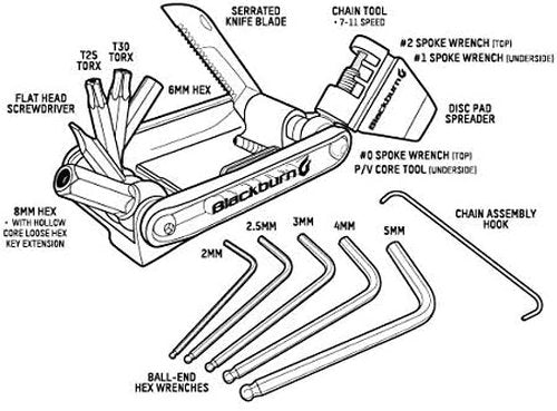 19-Function Blackburn Wayside Bike Multi-Tool - Outpost Pewter, Compact & Durable