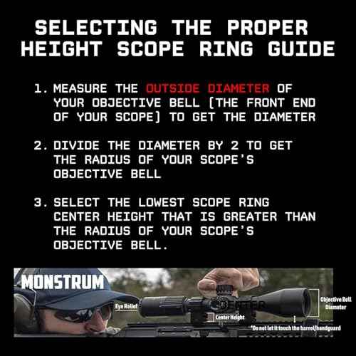 Monstrum Deadlock Series Scope Rings