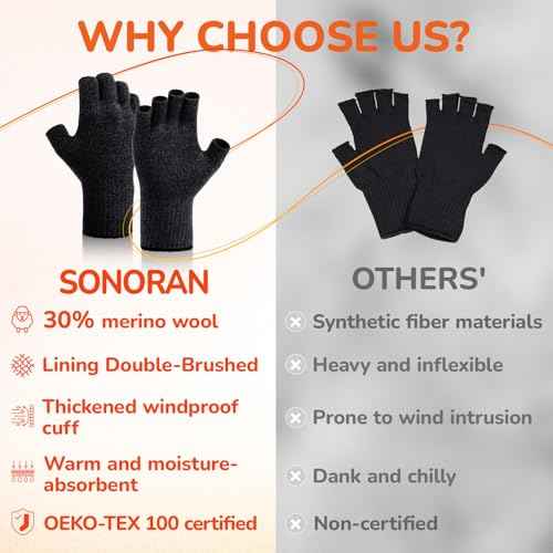 Merino Wool Fingerless Gloves for Men Women Half Finger Gloves Thermal Soft Knit Liner for Hunting Fishing Hiking