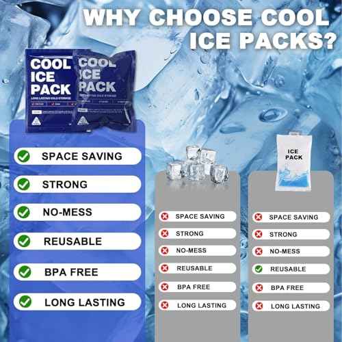 Food Ice Packs for Coolers, 24H Cooling Leakproof | Frozen Food Shipping & Lunch Boxes Reusable Cold Packs | Slim Long-Lasting Gel Freezer Packs Coolers Accessories for Beach, Travel, Camping