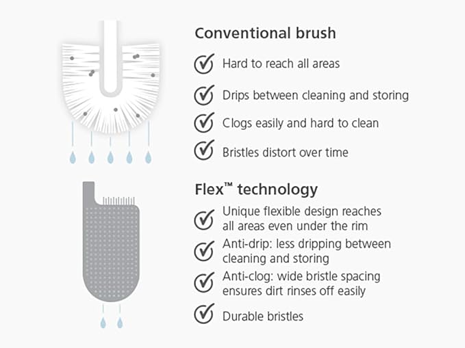 Joseph Joseph Flex Lite Silicone Toilet Brush with Slimline Holder Set, Flexible Head, drip, Anti-Clog deep Clean, 1 EA, Grey/White