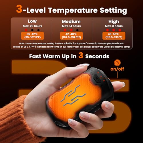 Hand Warmers Rechargeable, 2-Pack Portable Electric Pocket Heaters with 3 Heating Settings (95-130¡ÆF) & Fast Heating for Golf, Camping, Hunting, Gifts for Men Women