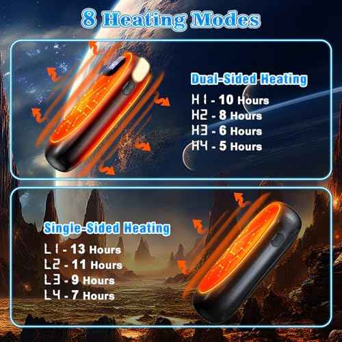 Hand Warmers Rechargeable 2 Pack, Electric Dual-Sided Heating with LED Display & Flashlight, Max 127¢µ, 13Hrs Long Lasting Pocket Heater for Raynauds, Hunting Essentials, Golf Gifts for Men Women