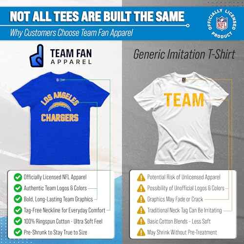 Los Angeles Baseball Fans. City of Champions Shirt (SM-5XL)