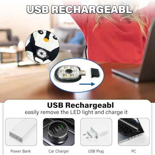 LED Beanie with Light for Adults, USB Rechargeable Headlamp Cap Unisex Winter Warm Knit Night Light Hat for Camping Running