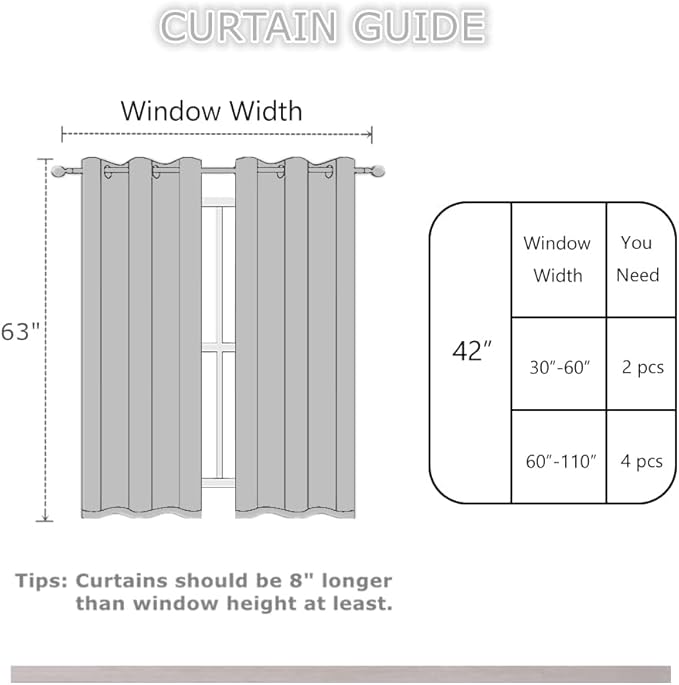LEMOMO Beige Thermal Blackout Curtains/42 x 63 Inch/Set of 2 Panels Room