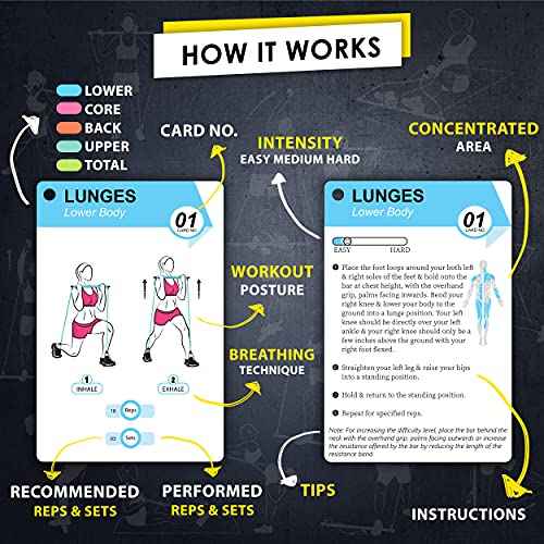 Pilates Bar Workout Cards - 58 Exercise Cards with Pilates Stick Work Out Postures, Instructions & Breathing Tips | Free Ring & Dry-Erase Marker to Create Your Customize Workout Planner Chart