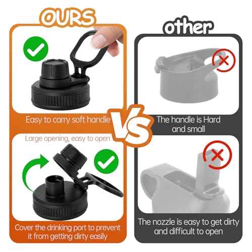 2 PCS Replacement Lid for CamelBak Chute Mag & Eddy, Compatible with 10+ CamelBak Bottle Sizes, Leakproof, BPA-Free, Black, 1520ml, Sports, Travel, Hiking, Camping