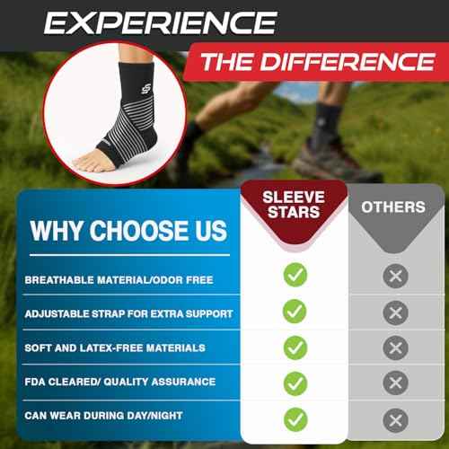 Sleeve Stars Ankle Brace for Women & Men, Ankle Wrap for Sprain, Compression Sleeve for Plantar Fasciitis Relief, Easy Customizable Support: w/ Removable Strap (Single/M:10"-12"/Black)
