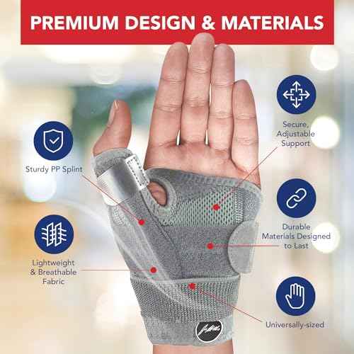 Dr. Arthritis Thumb Brace, Medical Thumb Splint Right & Left Hand, Wrist, Thumb Support, Thumb Spica Splint, Thumb Support for Arthritis (Grey Single)