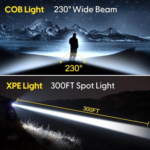 Lsnisni Headlamp Rechargeable 3 Pack, 230¡Æ Wide Beam Head Lamp LED, Head Flashlight with Motion Sensor, 5 Mode Head Lights for Forehead, Waterproof Headlamps for Adults Hiking Camping Gear