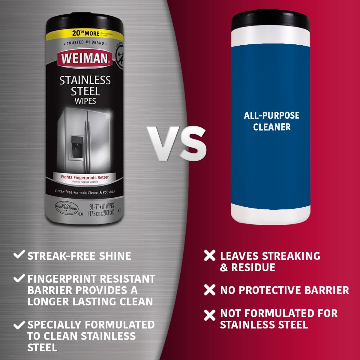 Weiman Stainless Steel Wipes (Large Microfiber Cloth) Removes Fingerprints Residue Water Marks and Grease from Appliances - Works Great on Refrigerators Dishwashers Ovens Grills - Packaging May Vary