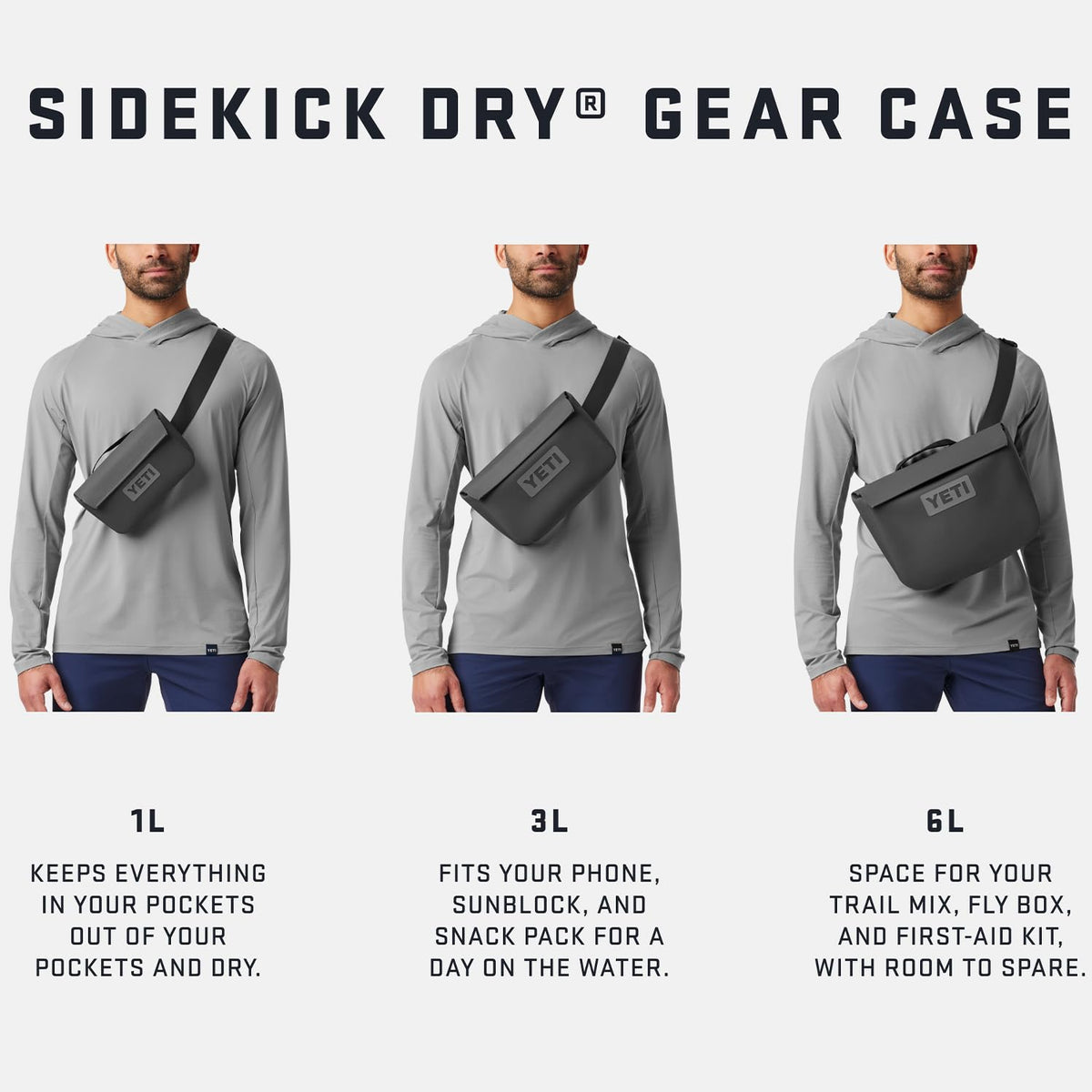 YETI Sidekick Dry 3L Gear Case, Navy