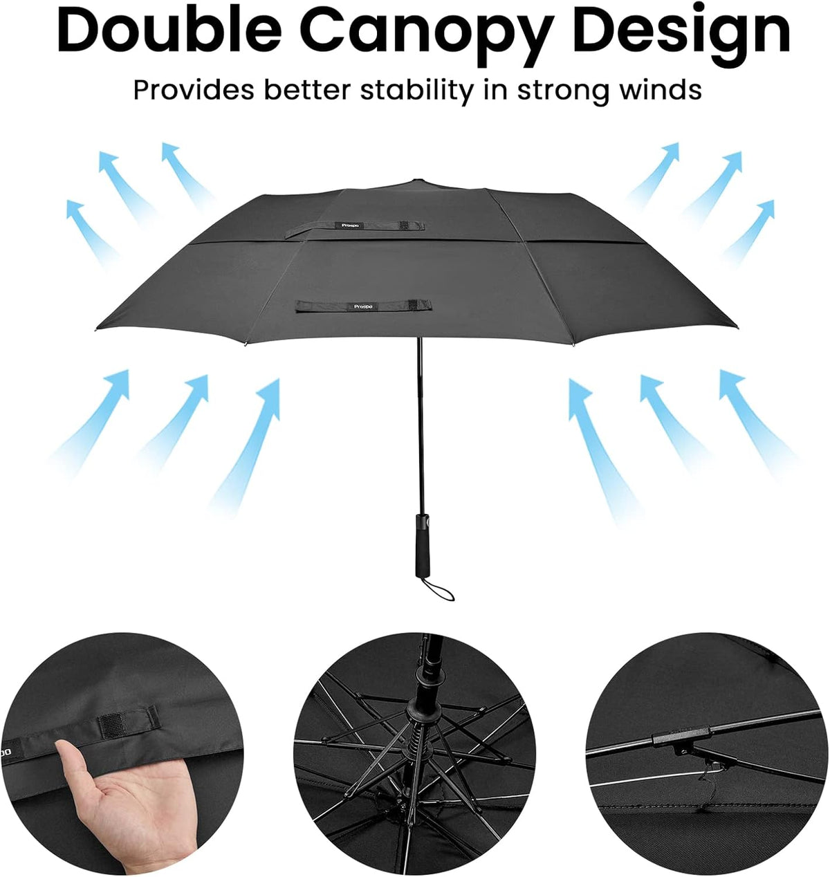 Prospo 62-Inch Oversized Golf Umbrella - Automatic Open, Windproof & Waterproof Double Canopy