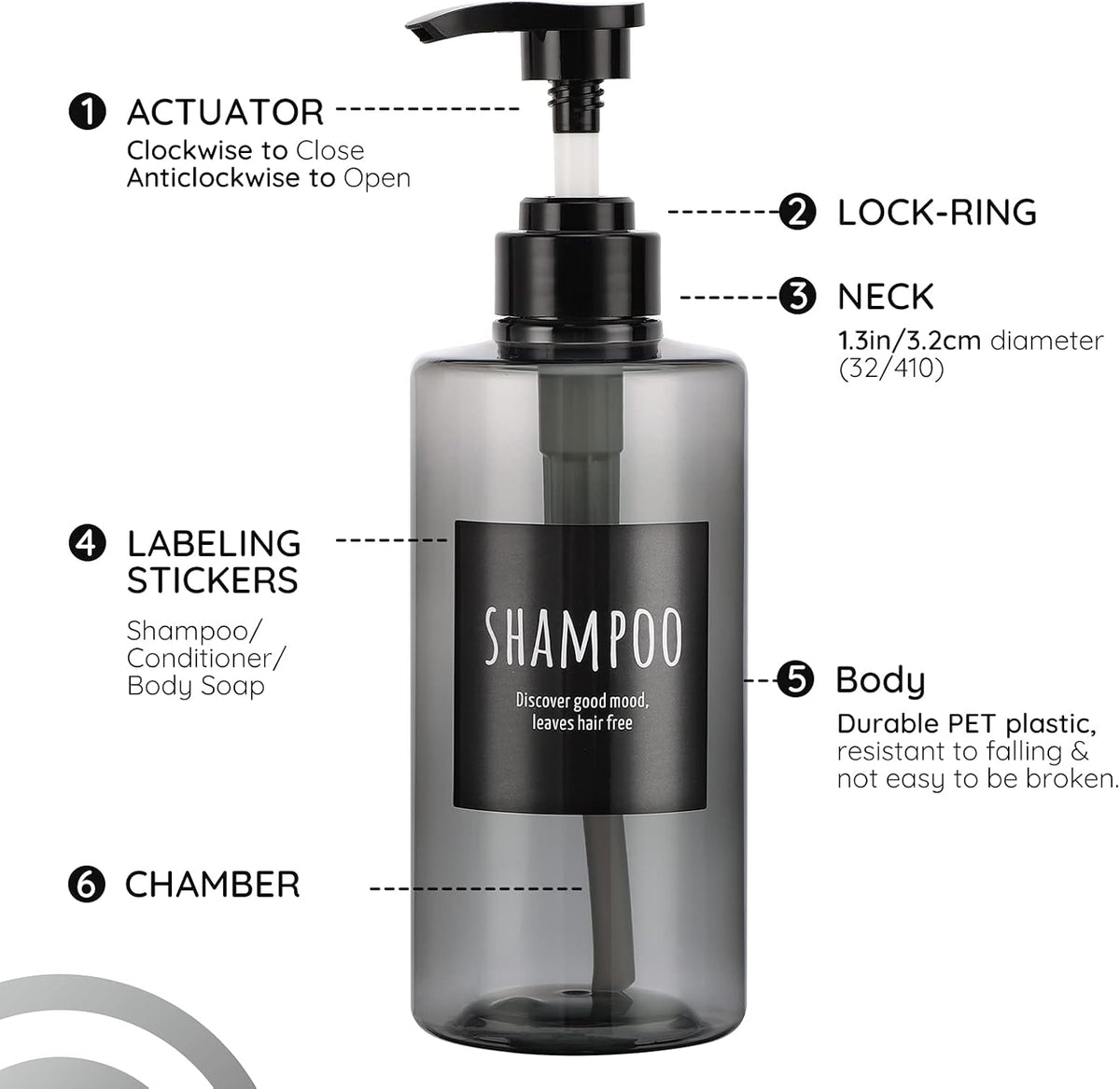 Refillable Shampoo Bottles, Segbeauty 16.9oz Shampoo Dispenser, 3pcs 500ml Empty Plastic Pump Bottle for Shower, Labeled Grey Large PET Lotion Dispenser with Pump Body Soap Conditioner Hotel Bathroom