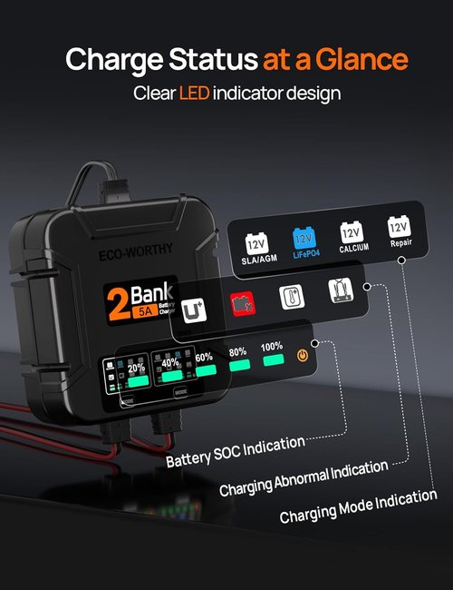 ECO-Worthy 2 Bank Marine Battery Charger - 10A Waterproof 12V Maintainer for Boat, RV & Car