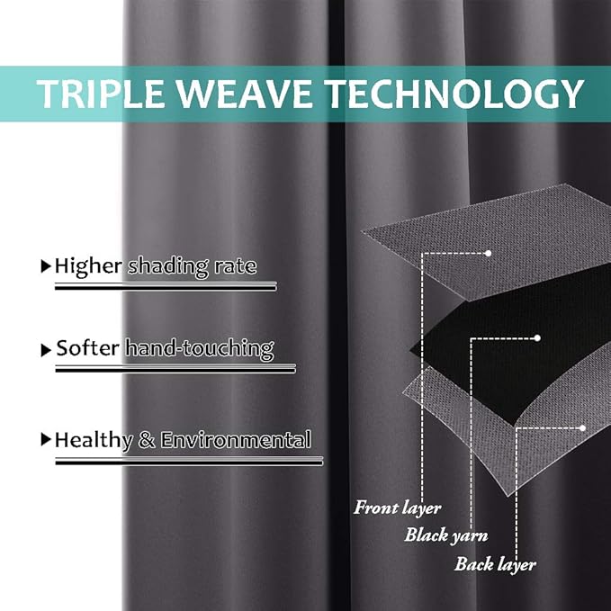 NICETOWN 100% Blackout Blinds, 52 inches x 102 inches, Laundry Room Decor