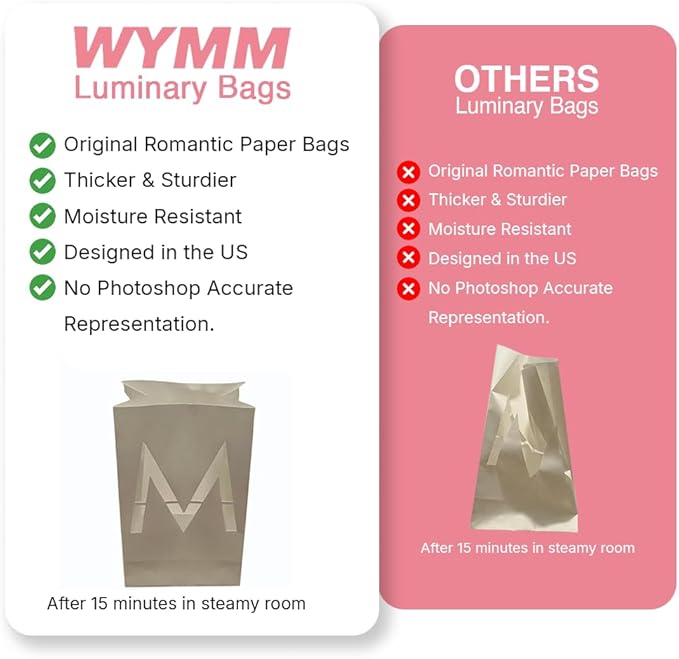 Happy Birthday Decorations for Women & Men - Surprise Set with Light Up Letters, 30 Tea Light Candles, 2000 Red & Pink Rose Petals - Luminary Bags to Create a Beautiful Happy Birthday Banner Sign