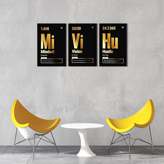 KAWAHONE Motivational Wall Art Canvas, Inspirational Quotes Grind Hustle Canvas