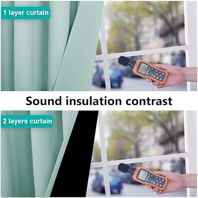 NICETOWN Aqua Blue 100% Blackout Lined Curtains, 2 Thick Layers Completely